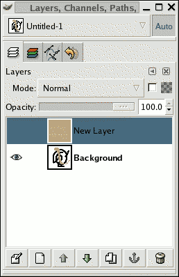 Unsichtbarkeit von Ebenen beheben